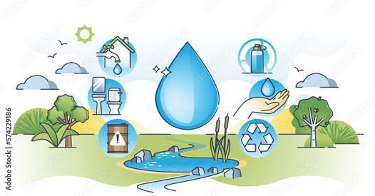Grundwasser-beschaffenheit