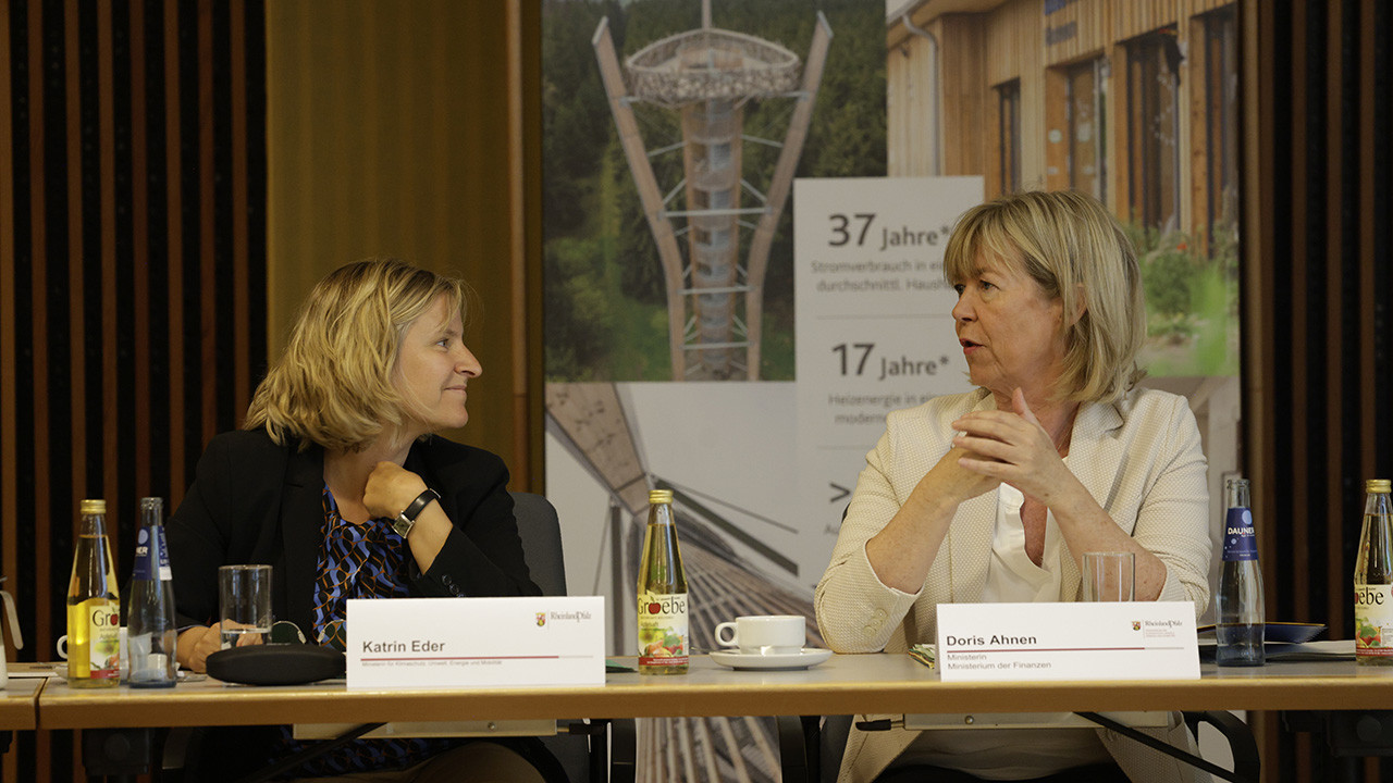 Katrin Eder und Doris Ahnen