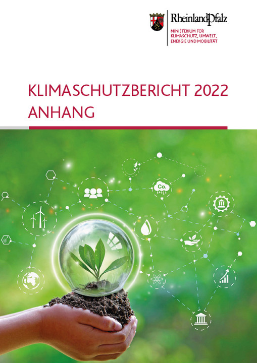 Titelseite der Broschüre "Klimaschutzbericht 2022 - Anhang"